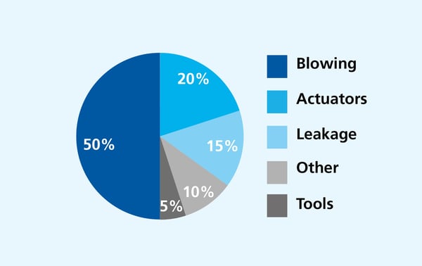 usage_CA_en.jpg